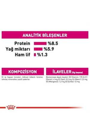 Royal Canin Exigent Seçici Köpek Konservesi 12x85gr (12li) - Thumbnail