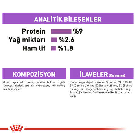 Royal Canin Gravy Kısırlaştırılmış Kedi Konservesi 12x85gr (12li) - Thumbnail