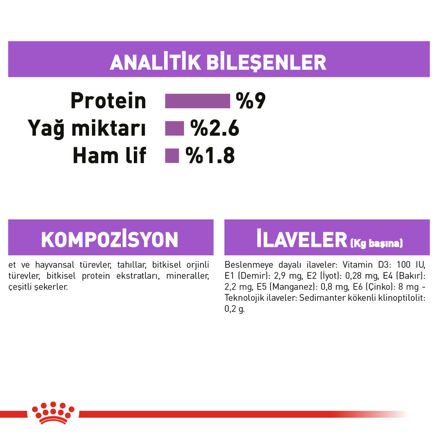 Royal Canin Gravy Kısırlaştırılmış Kedi Konservesi 12x85gr (12li)