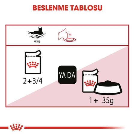 Royal Canin Instinctive Gravy Kedi Konservesi 12x85gr 12li - Thumbnail