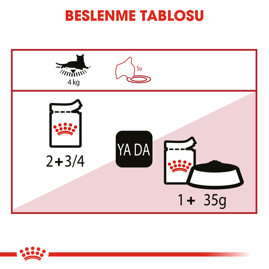 Royal Canin Instinctive Gravy Kedi Konservesi 12x85gr 12li