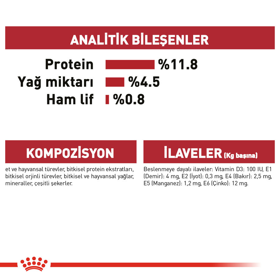 Royal Canin Instinctive Jöleli Kedi Konservesi 12x85gr 12li