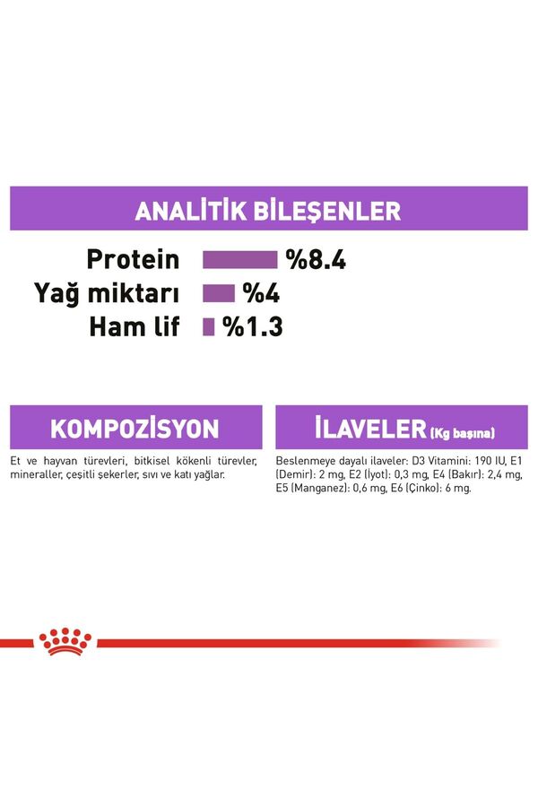 Royal Canin Kısırlaştırılmış Köpek Konservesi 12x85gr (12li)