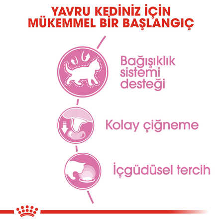 Royal Canin Kitten Gravy Yavru Kedi Konservesi 12x85gr 12li - Thumbnail