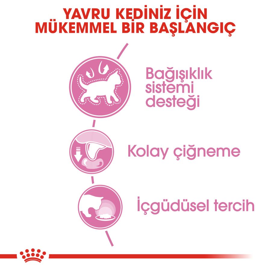 Royal Canin Kitten Jelly Yavru Kedi Konservesi 12x85gr 12li