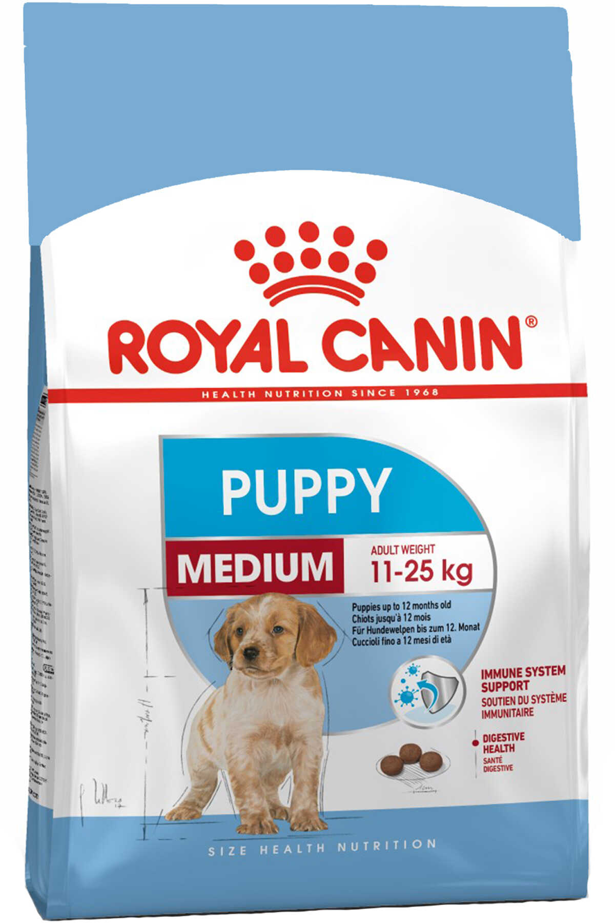 Royal Canin Medium Puppy Orta Irk Yavru Kopek Mamasi 15kg Evinemama