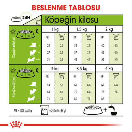 Royal Canin XSmall Küçük Irk Yetişkin Köpek Maması 1,5kg - Thumbnail